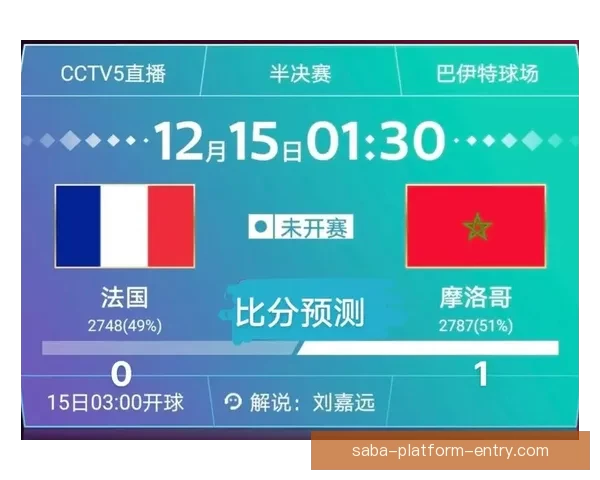 世界杯竞猜热门平台盘点与最新玩法解析全指南