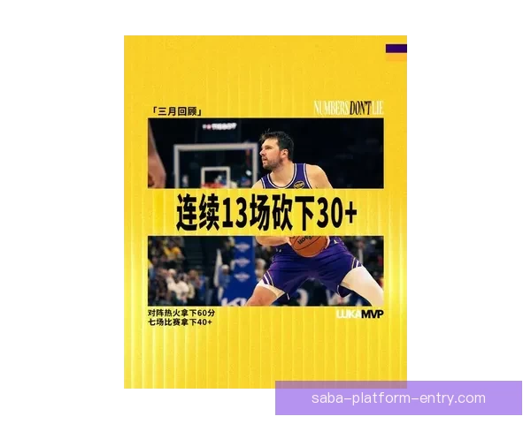 东契奇三月560分钟砍下558分禁赛仍追平乔丹名嘴指责其缺乏自律