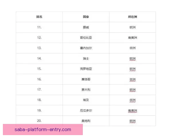 2026世界杯助攻榜最新统计揭秘顶级球星表现盘点