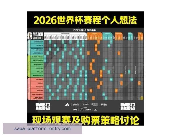 2026世界杯各国实力排名分析及热门球队夺冠预测