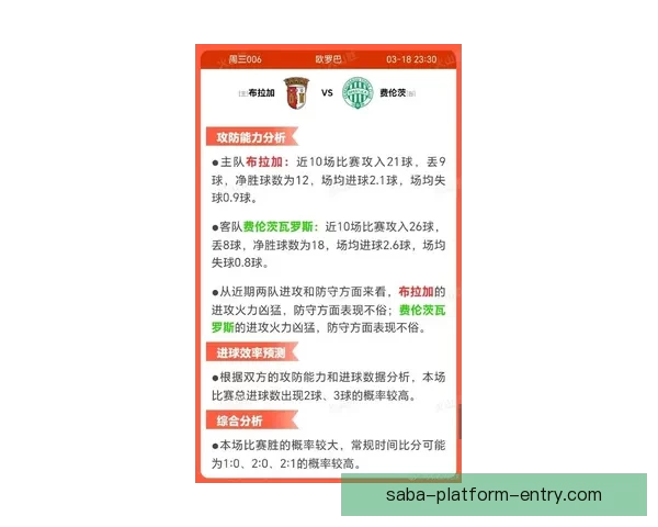 世界杯竞猜赔率解析与走势预测：揭示最具潜力球队与热门投注策略