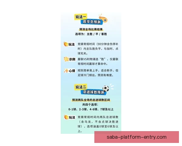 全球世界杯竞猜平台大全助你轻松预测赛事胜负抢先了解最新玩法