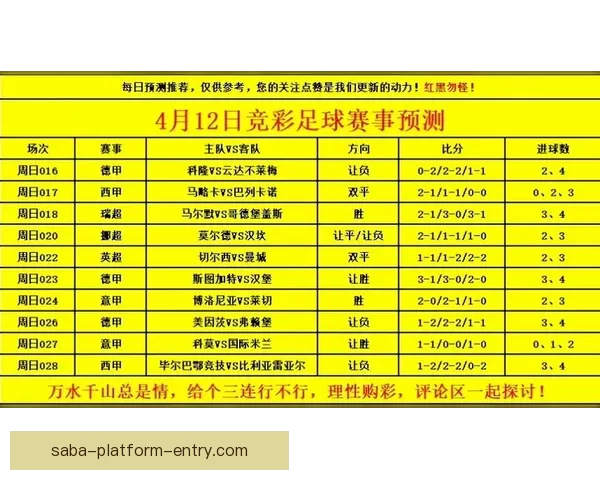 世界杯赛事全攻略解析与最新体育竞猜盘口深度分析 世界杯赛事全攻略解析与最新体育竞猜盘口深度分析