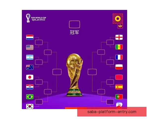 世界杯竞猜预测:分析比赛走势与关键因素助力精准预测结果 世界杯竞猜预测:分析比赛走势与关键因素助力精准预测结果