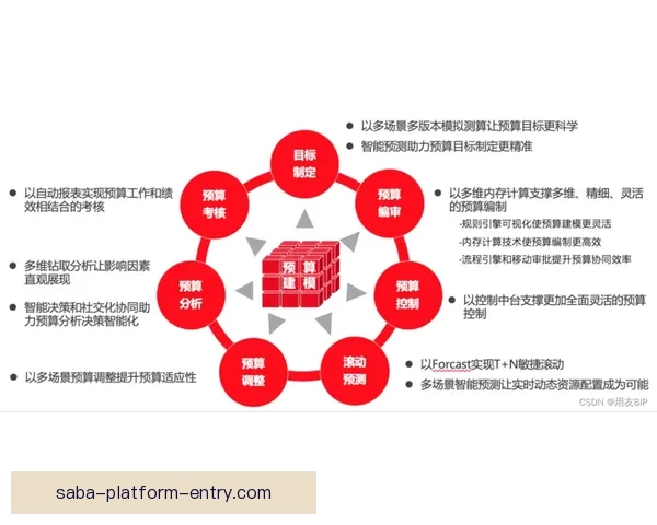 精准分析与智能预测助力体育竞猜提升胜率全面攻略 精准分析与智能预测助力体育竞猜提升胜率全面攻略